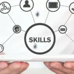 Η διαδικασία βρίσκεται σε πλήρη εξέλιξη, καθώς μετά την ανακοίνωση των οριστικών πινάκων με τους κατόχους ΚΑΥΑΣ, οι δικαιούχοι καλούνται να επιλέξουν το εκπαιδευτικό αντικείμενο της αρεσκείας τους, προκειμένου να κλειδώσουν τη θέση τους και να ξεκινήσουν τα σεμινάρια.